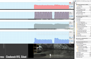 stress cinebenchr15 silent