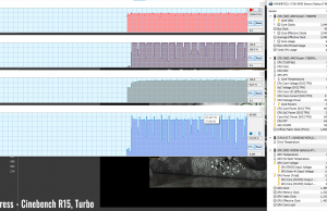 stress cinebenchr15 turbo