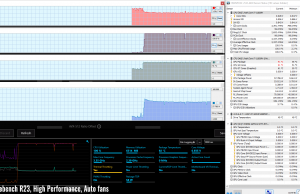 stress cinebenchr23 highperf auto