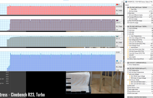 stress cinebenchr23 turbo