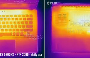 temps zephyrusg14 ryzen3060 daily