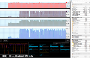 tuf f15 stress cinebench15 turbo