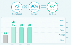 typing test 2