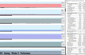 witcher fhd performance