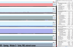 witcher fhd turbo external