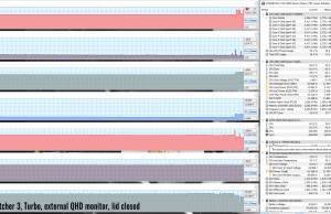 withcer turbo qhd extenral lidclosed