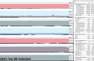 withcer turbo qhd noboost