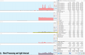 word processing and light internet