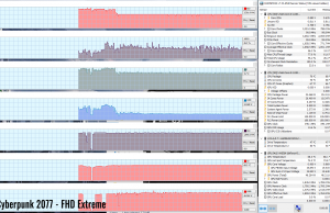 cyberpunk fhd extreme