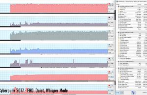 cyberpunk fhd quiet whispermode