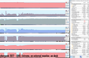 cyberpunk qhd extreme external