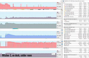 gaming witcher3 lowertemp