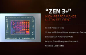 ryzen 7 6800u platform1