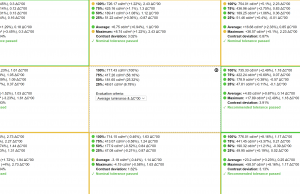 screen uniformity 2