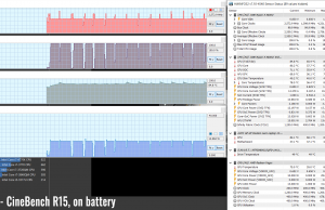 stress cinebenchr15 battery