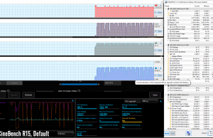 stress cinebenchr15 default