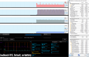 stress cinebenchr15 default battery