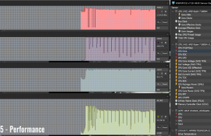 stress cinebenchr15 perf