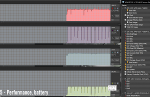 stress cinebenchr15 perf battery