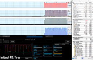 stress cinebenchr15 turbo