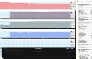 stress prime95 1