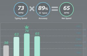 typing test