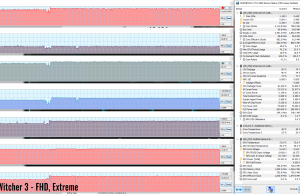 witcher fhd extreme