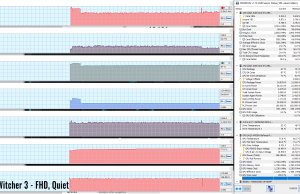 witcher fhd quiet