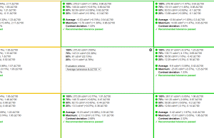 screen uniformity 1