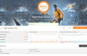 stress 3dmark 2