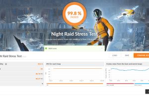 stress 3dmark 4