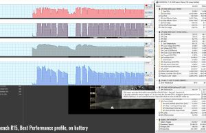 stress cinebenchr15 battery