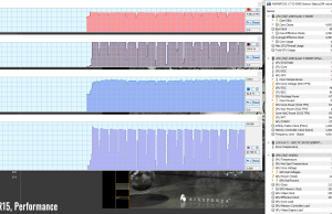 stress cinebenchr15 perf 1