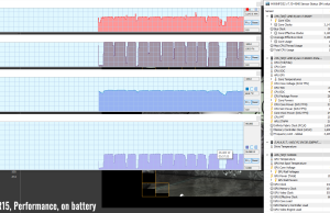 stress cinebenchr15 perf battery 1