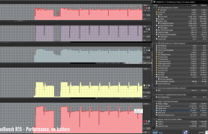 stress cinebenchr15 perf battery 2