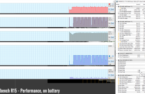 stress cinebenchr15 perf battery