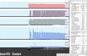 stress cinebenchr15 standard