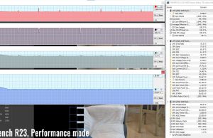 stress cinebenchr23 perf