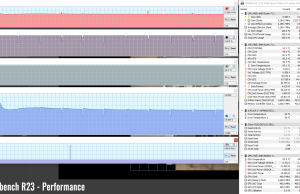 stress cinebenchr23 perf