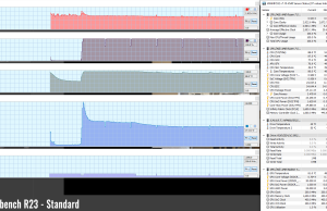 stress cinebenchr23 standard