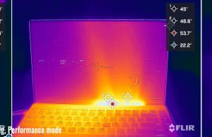 temps zenbook um425qa gaming perf 1