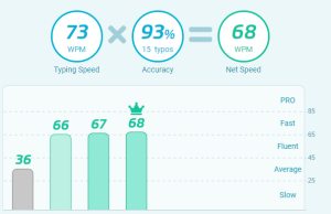 typing test 1