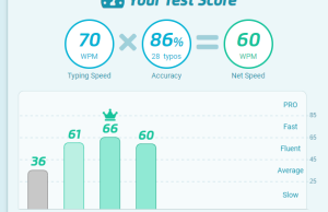 typing test