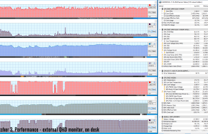 withcer perf external ondesk