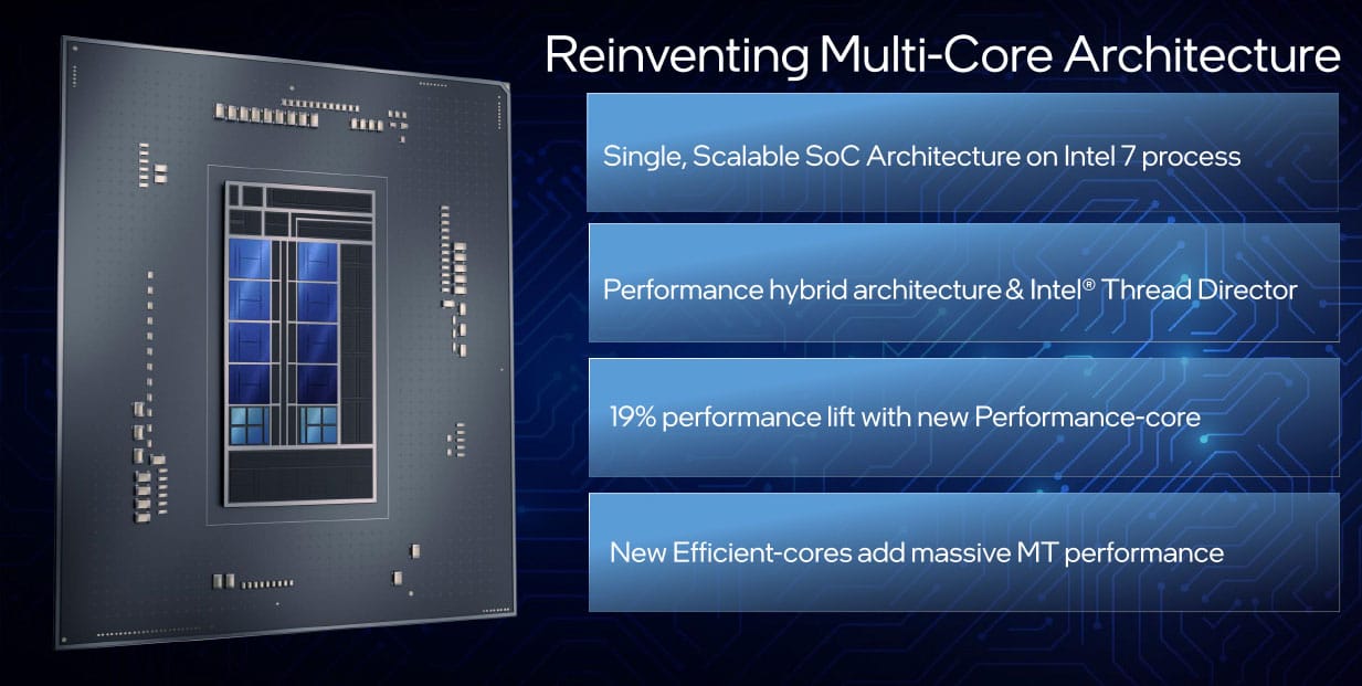 Computadoras portátiles Intel Alder Lake (Core U / H móvil de 12.a generación): que esperar