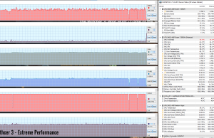 games witcher perf extreme