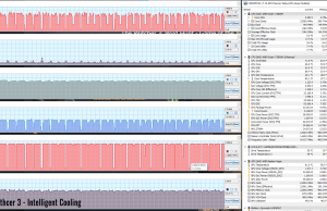 games witcher perf intelli