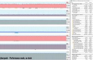 gaming cyberpunk perf 1