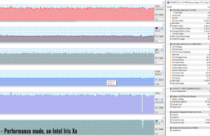 gaming facry5 perf intel