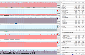 gaming mordor perf 1